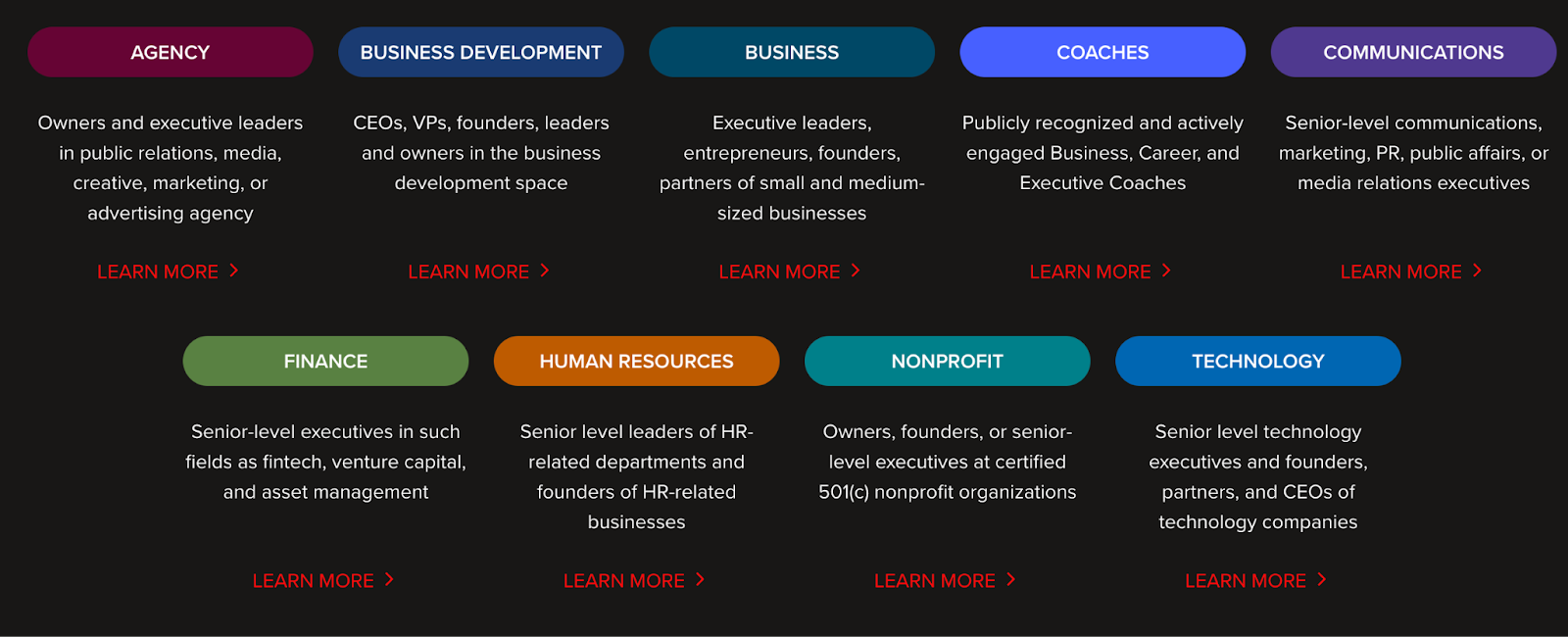 Forbes Councils website section featuring a dark background grid with colored headers, showing nine professional categories.