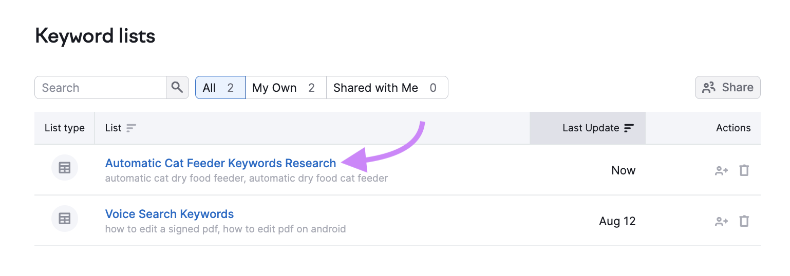 "Automatic Cat Feeder: Keyword Research" selected under "Keyword lists"