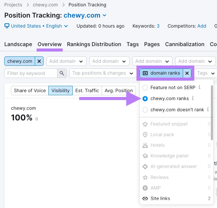 "chewy.com ranks" selected under "SERP Features" menu