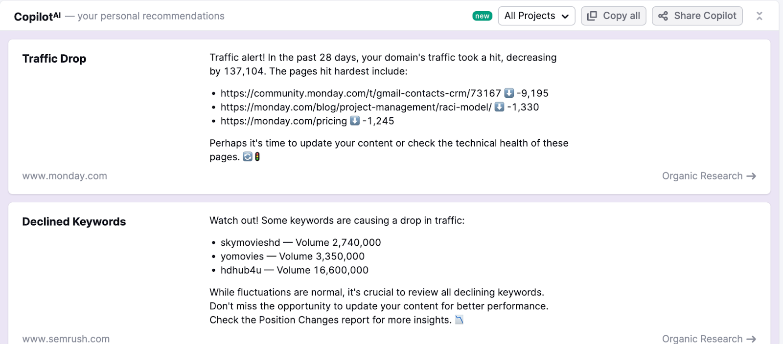 Semrush Copliot AI SEO recommendations showing traffic drop and declined keywords