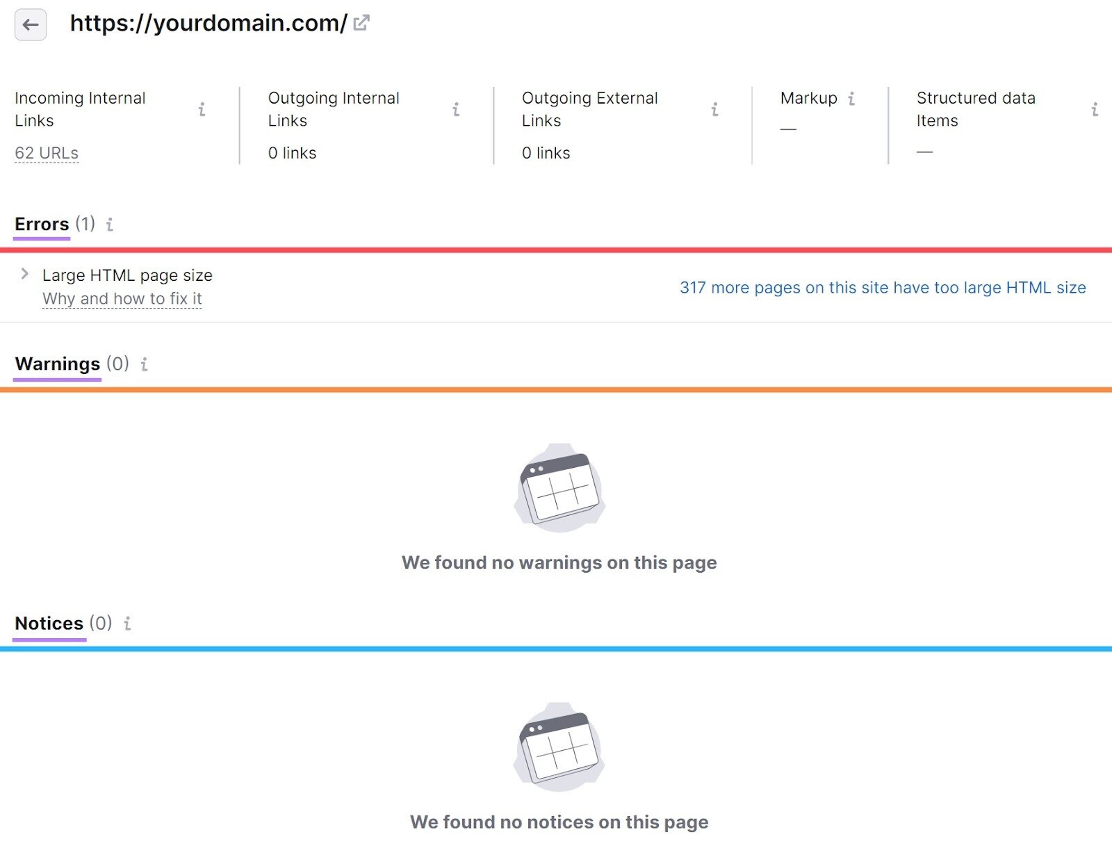 An example of an individual page report, with errors, warnings and notices sections