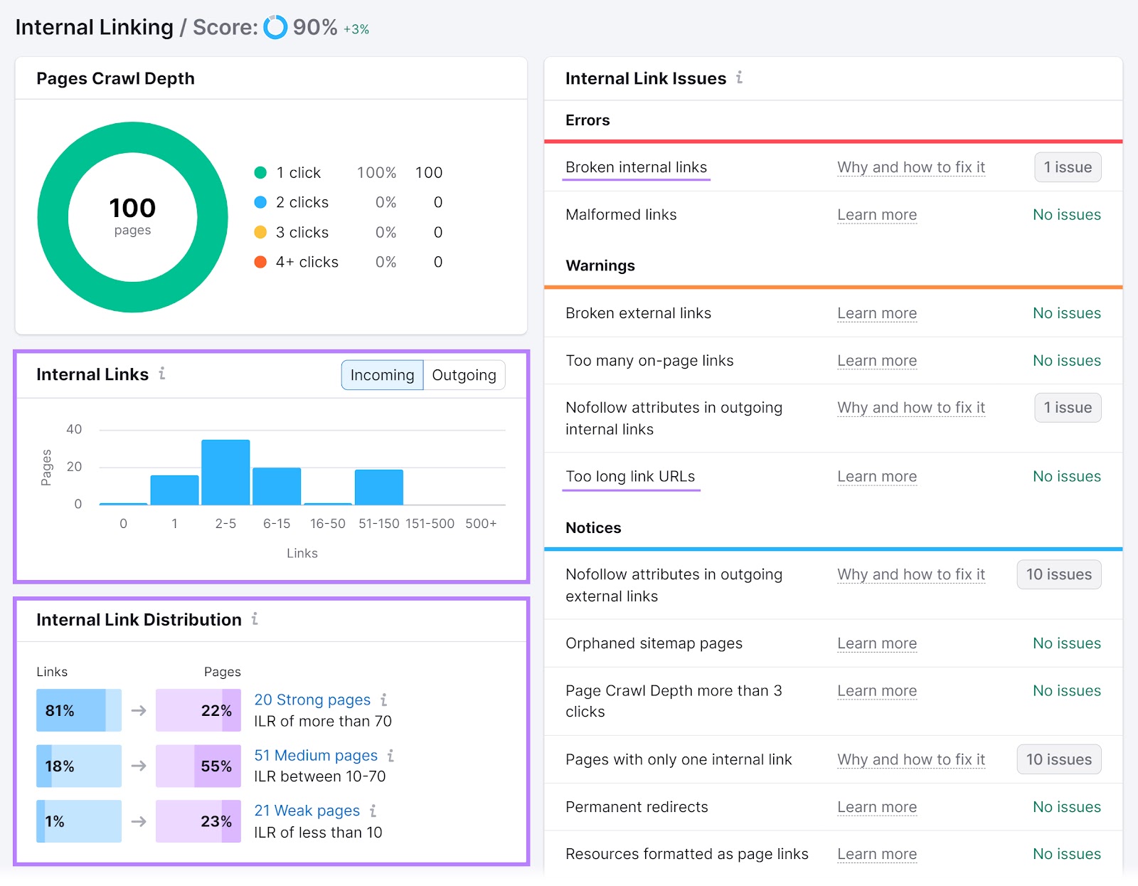 "Internal Linking" report of the Site Audit tool with "Broken internal links" and "Too long link URLs" highlighted.