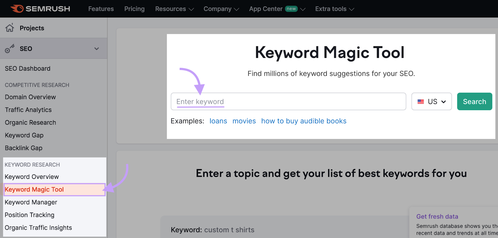 Navigating to Keyword Magic Tool in Semrush dashboard