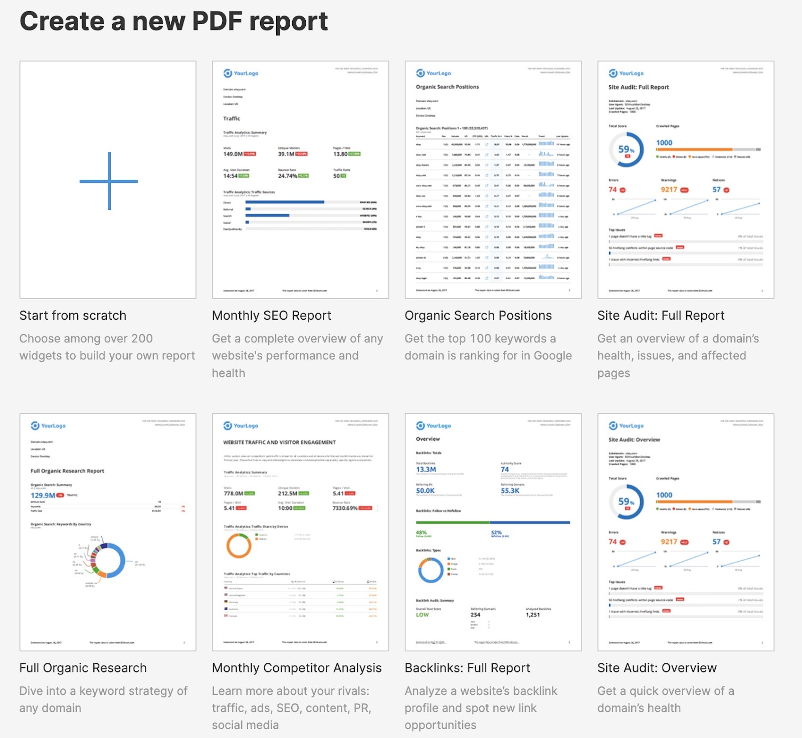 My Reports templates dashboard