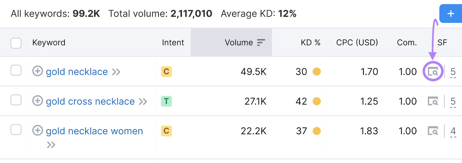 SERP features icon in Semrush Keyword Magic Tool highlighted with an arrow