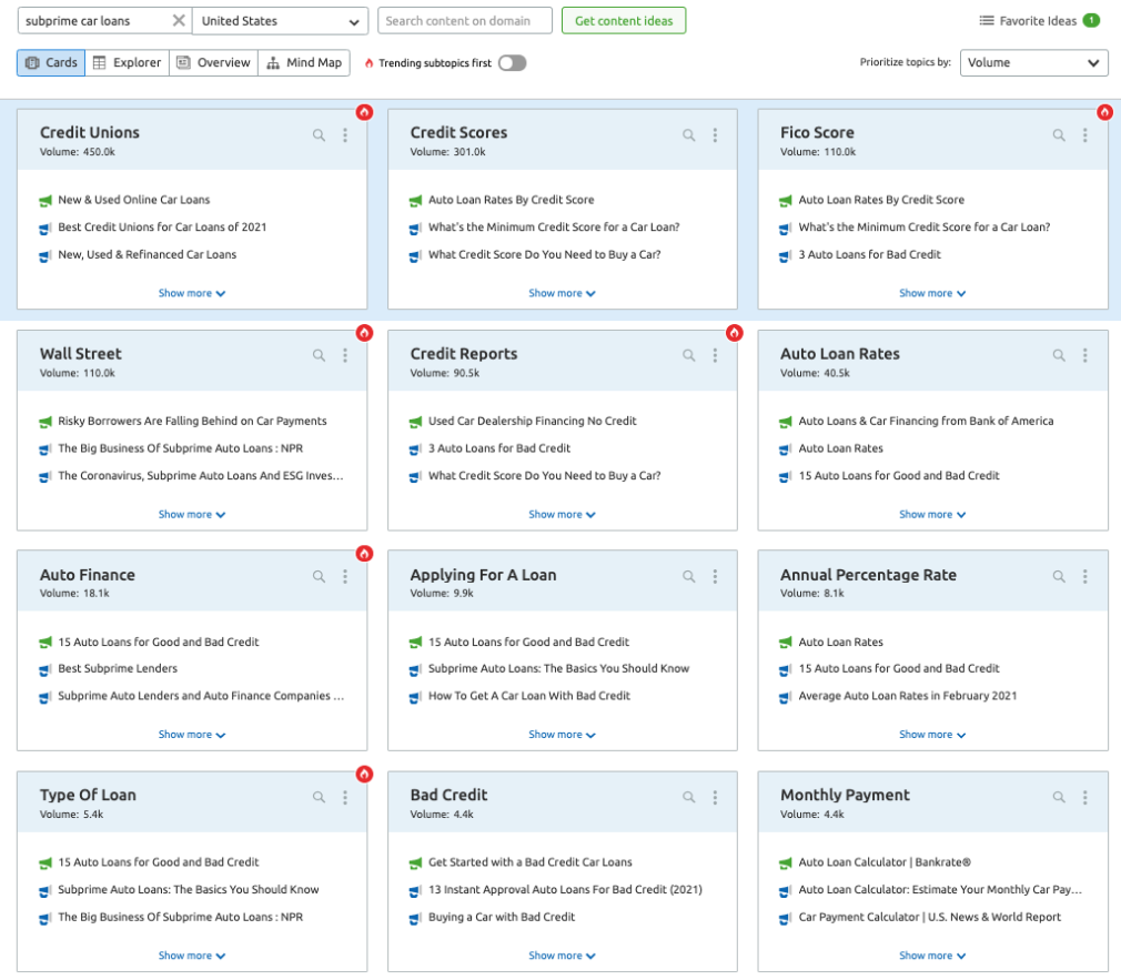 semrush topic research tool