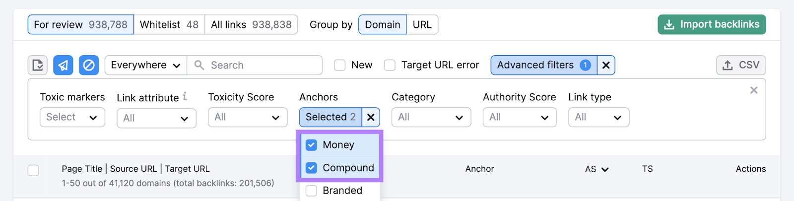 money and compound anchor text types filter highlighted