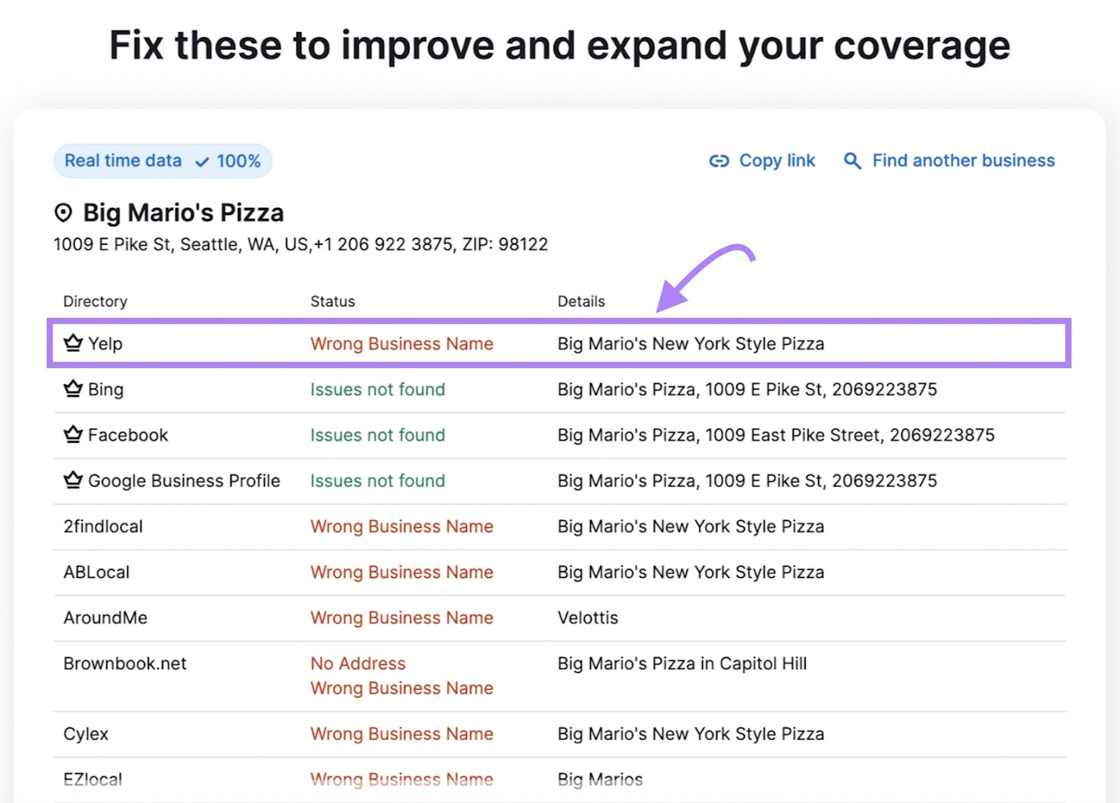 Listing Management tool showing a list of listings to fix