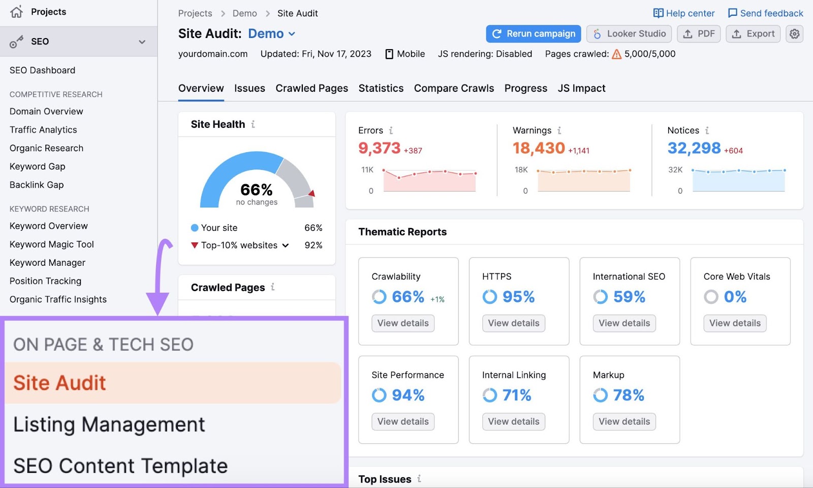 Navigating to Site Audit