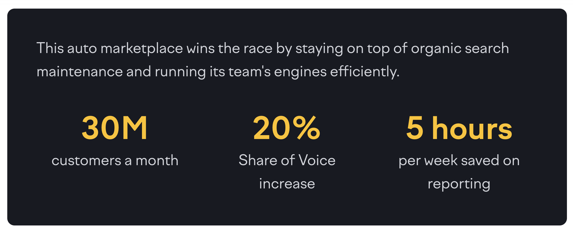 AutoScout24 gets 30M customers per month, increased share of voice by 20%, and saved five hours a week on reporting