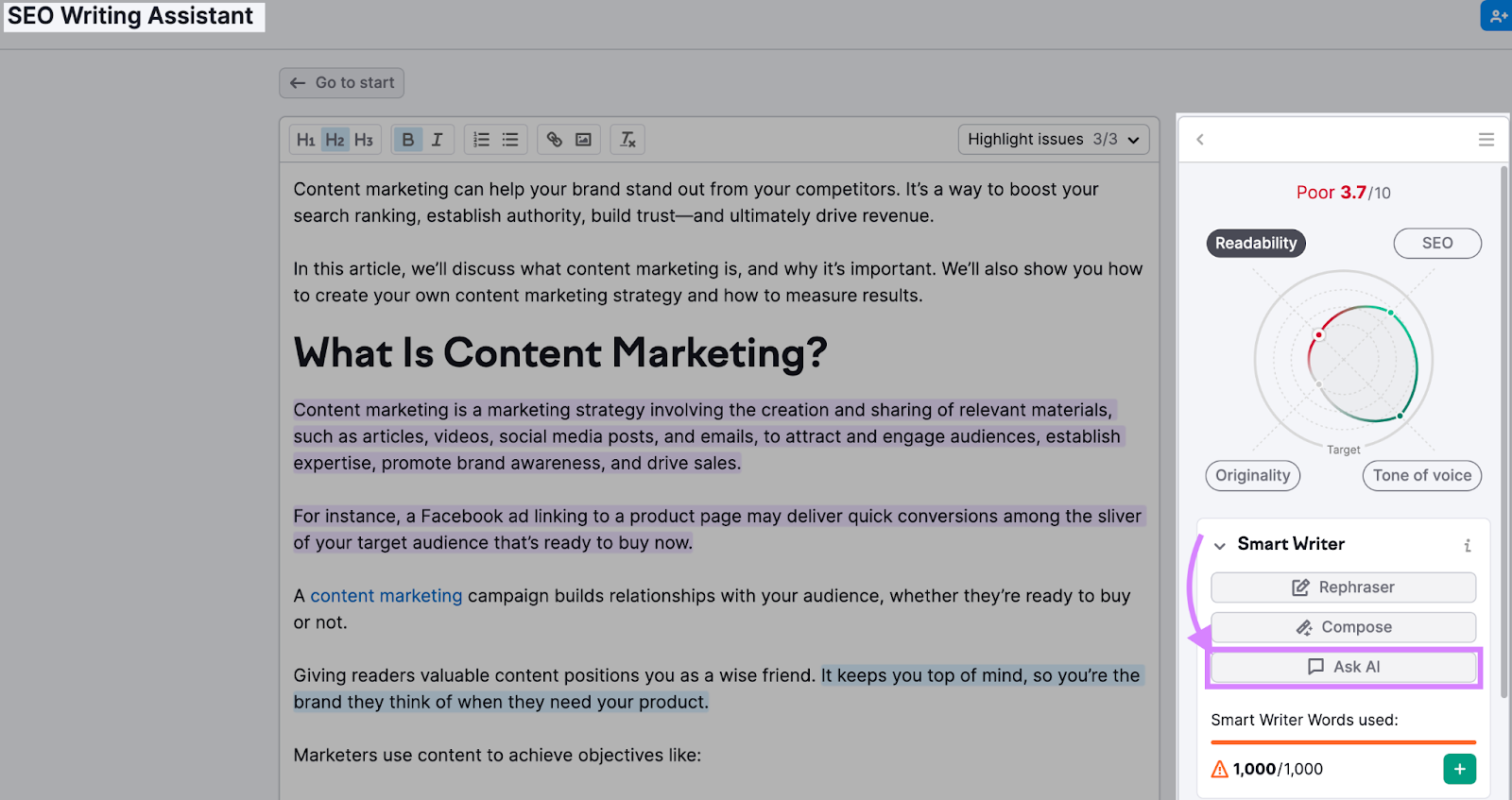 SEO Writing Assistant editor with "Ask AI" button highlighted