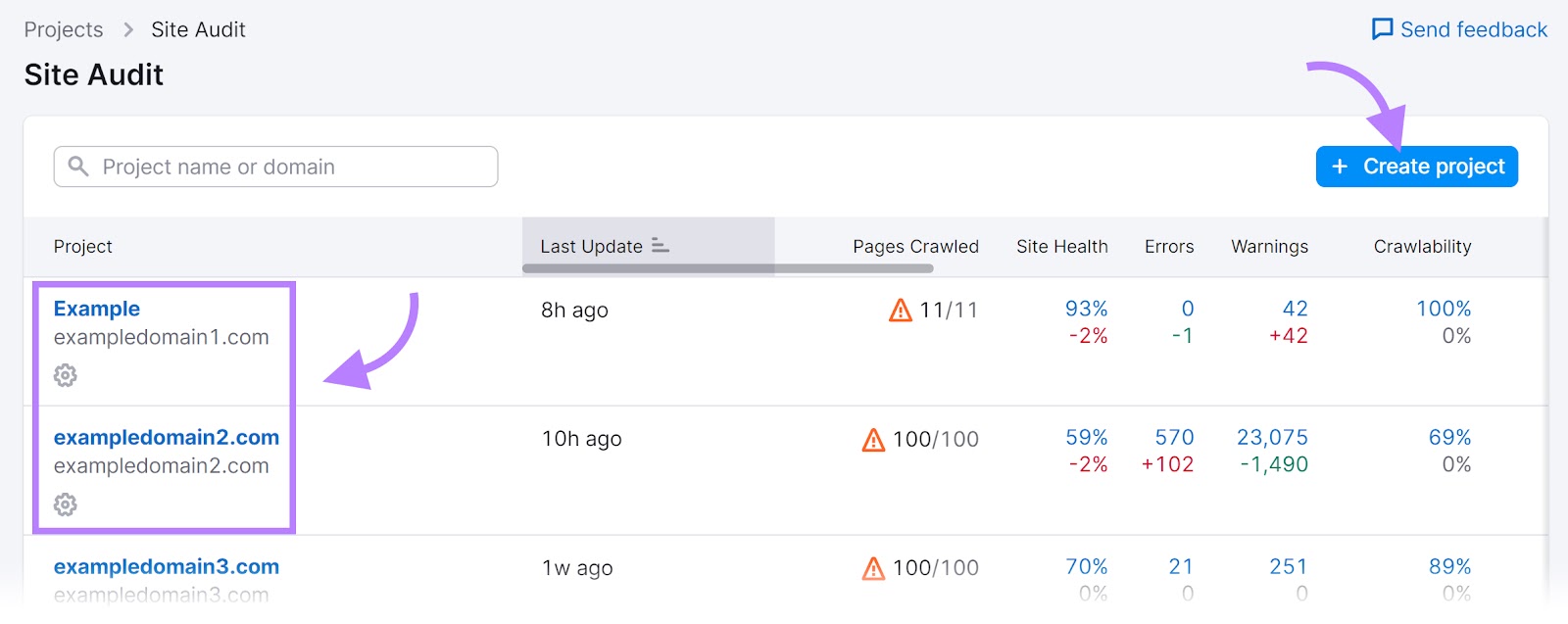 Project selection screen of the Site Audit tool, with an arrow pointing to the "+ Create project" button.