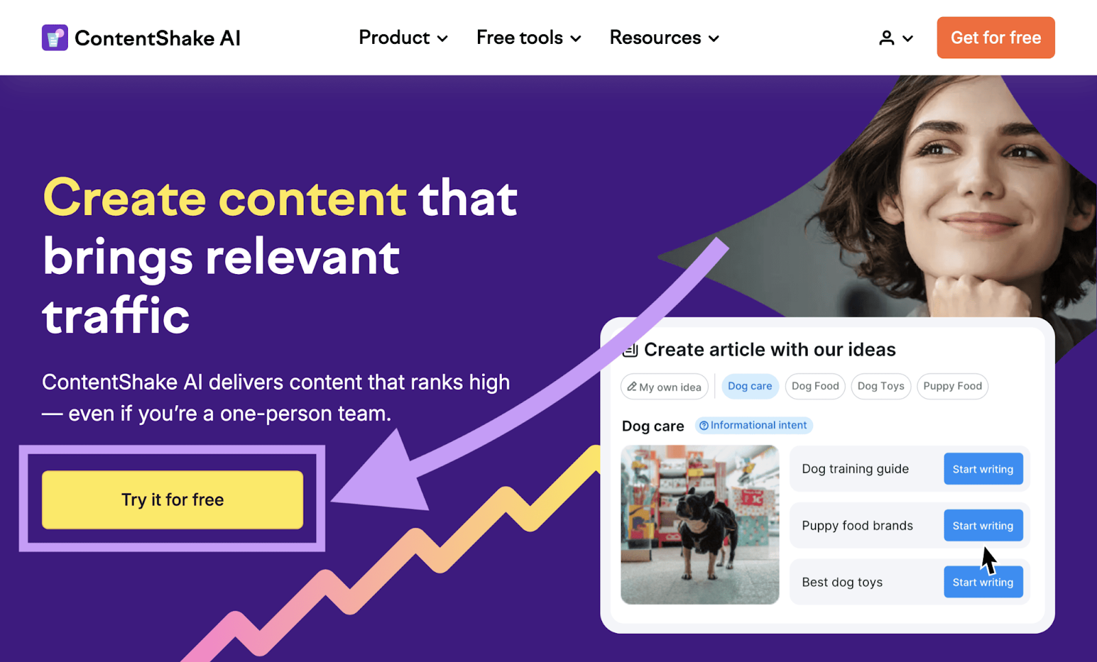 CTA button at the top of the ContentShake AI landing page that says "Try it for free"