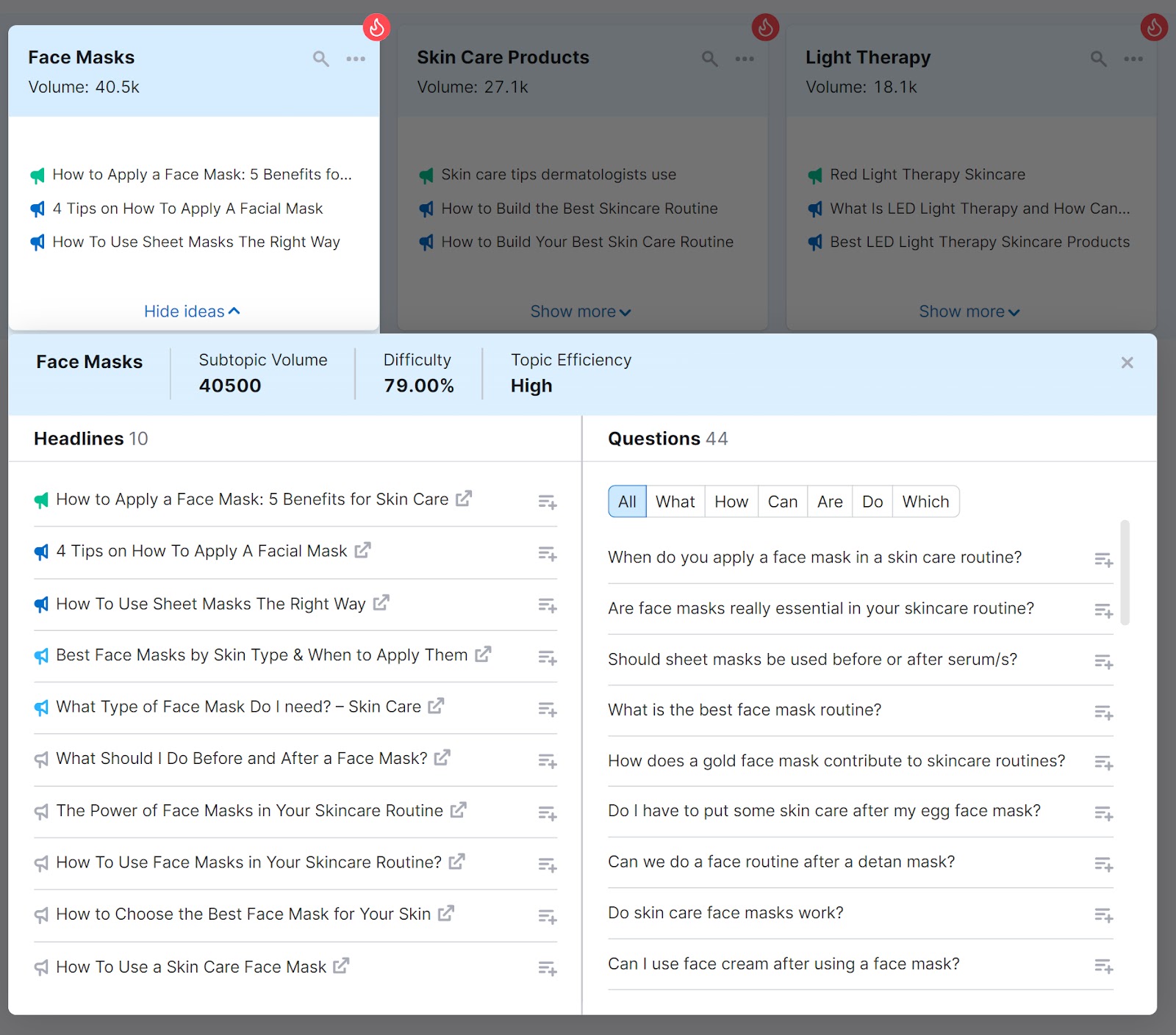 A list of related questions and top headlines for "face masks" in Topic Research tool