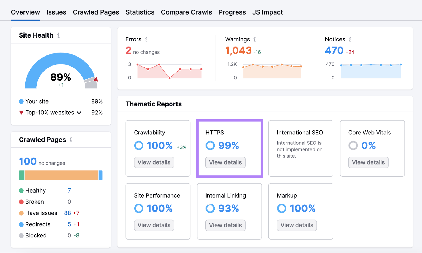 "HTTPS" box highlighted in the Site Audit's Overview dashboard