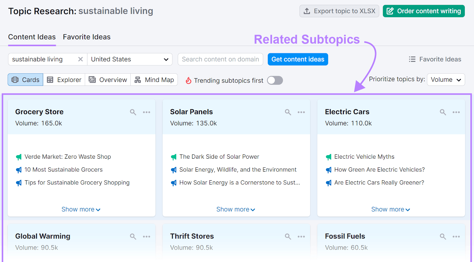 "Content Ideas" dashboard in Topic Research tool