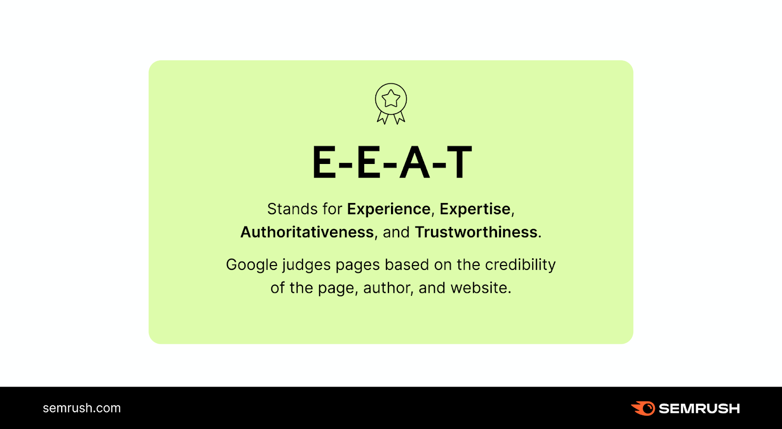 What E-E-A-T stands for