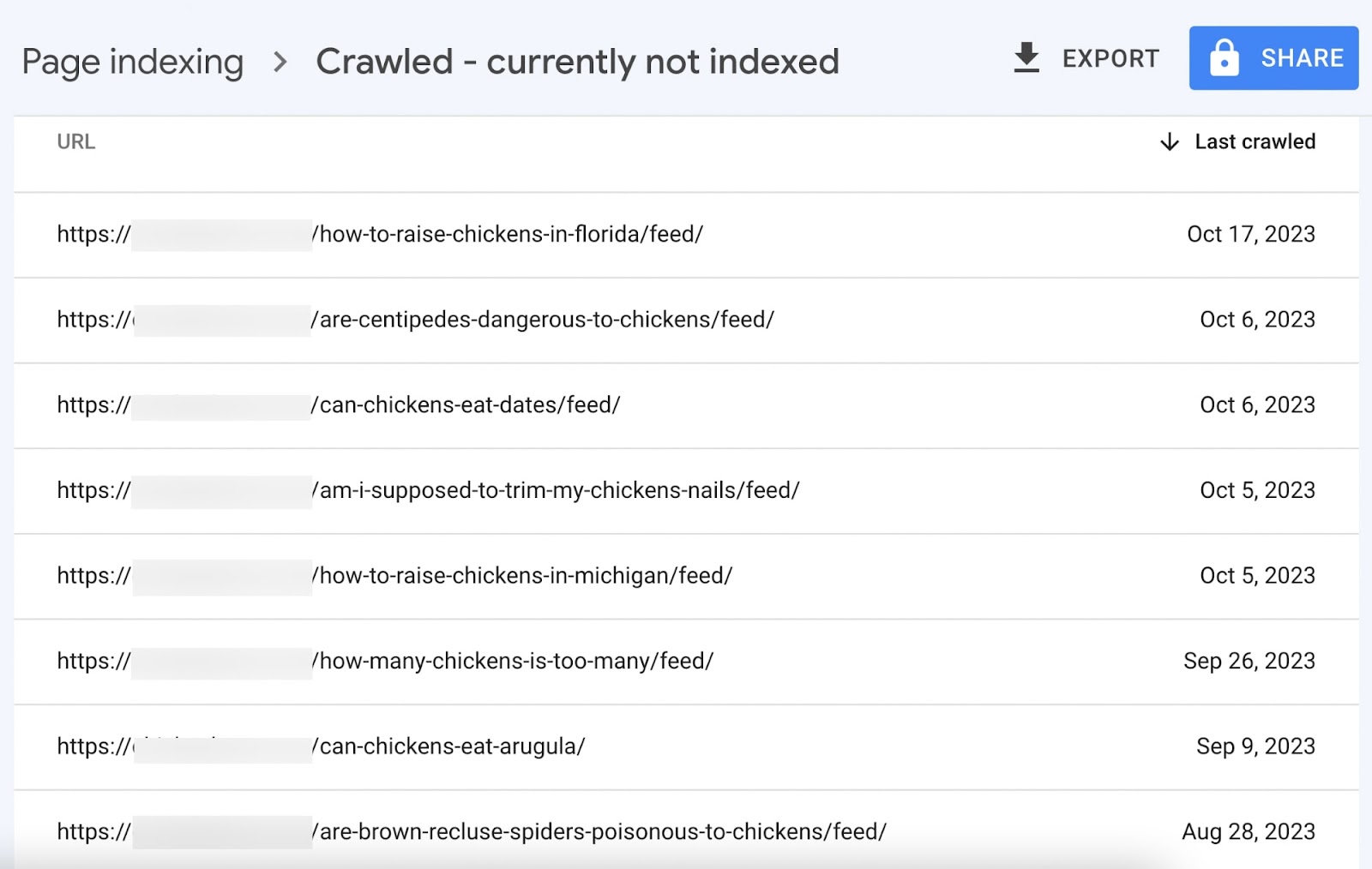 A list of non indexed pages in GSC