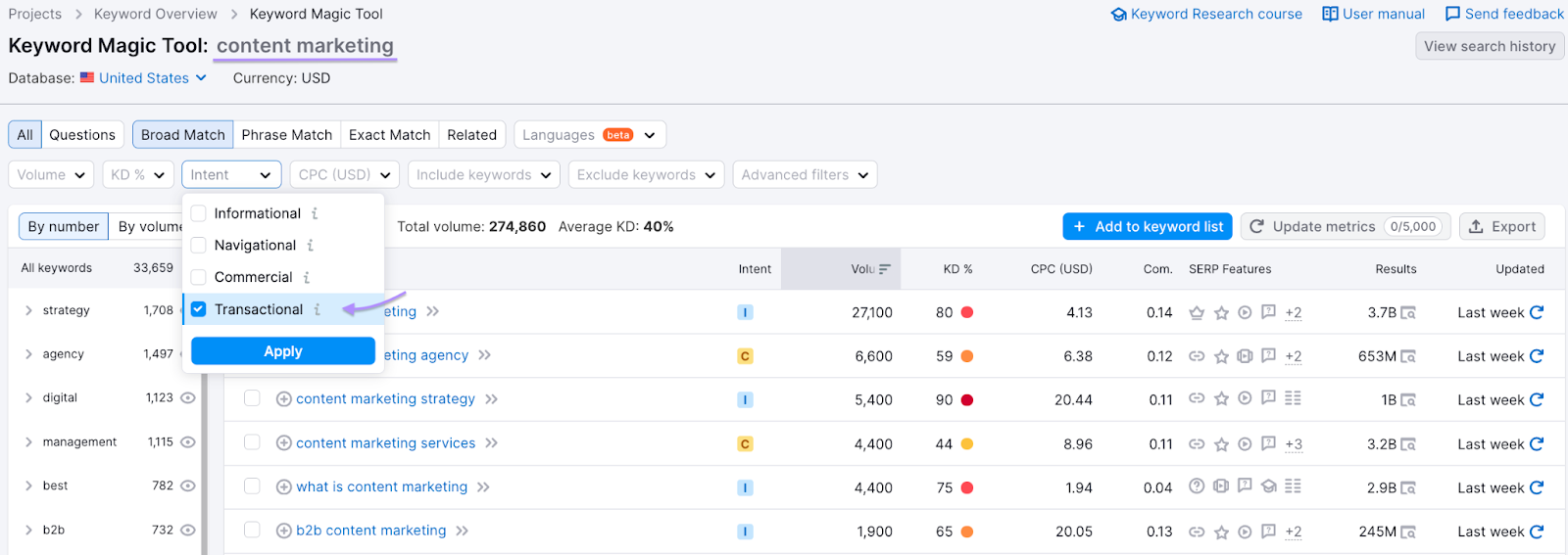 Filtering keywords with "Transactional" intent in Keyword Magic Tool