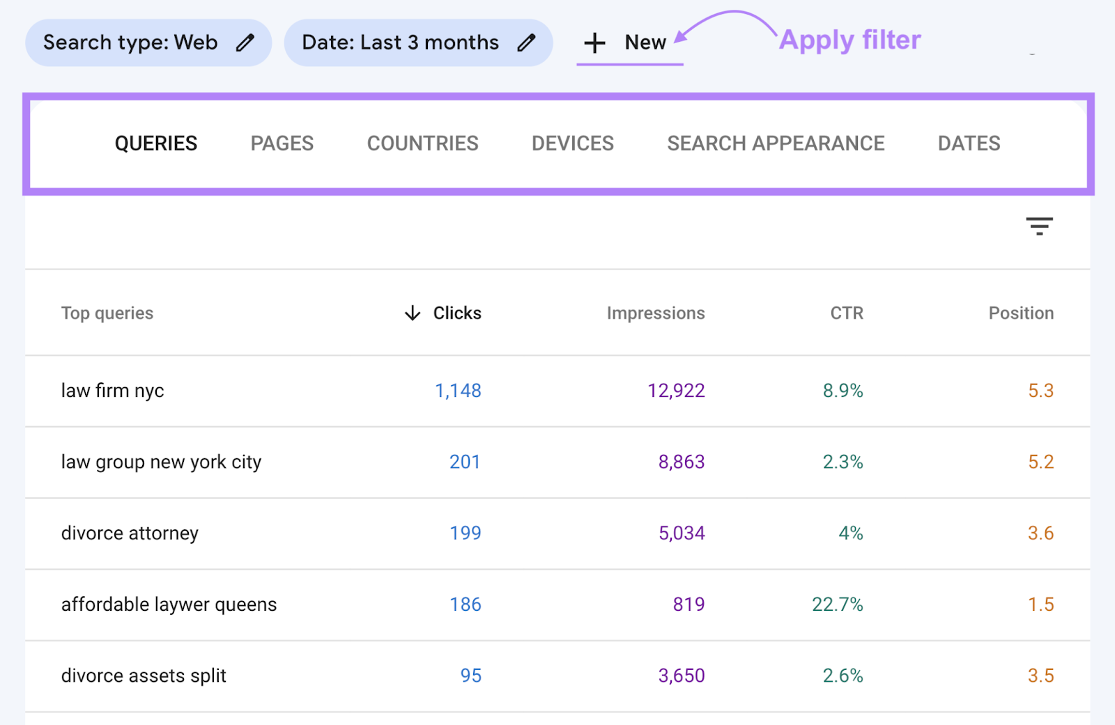 Query, page, country, device, search appearance, and date filters in GSC