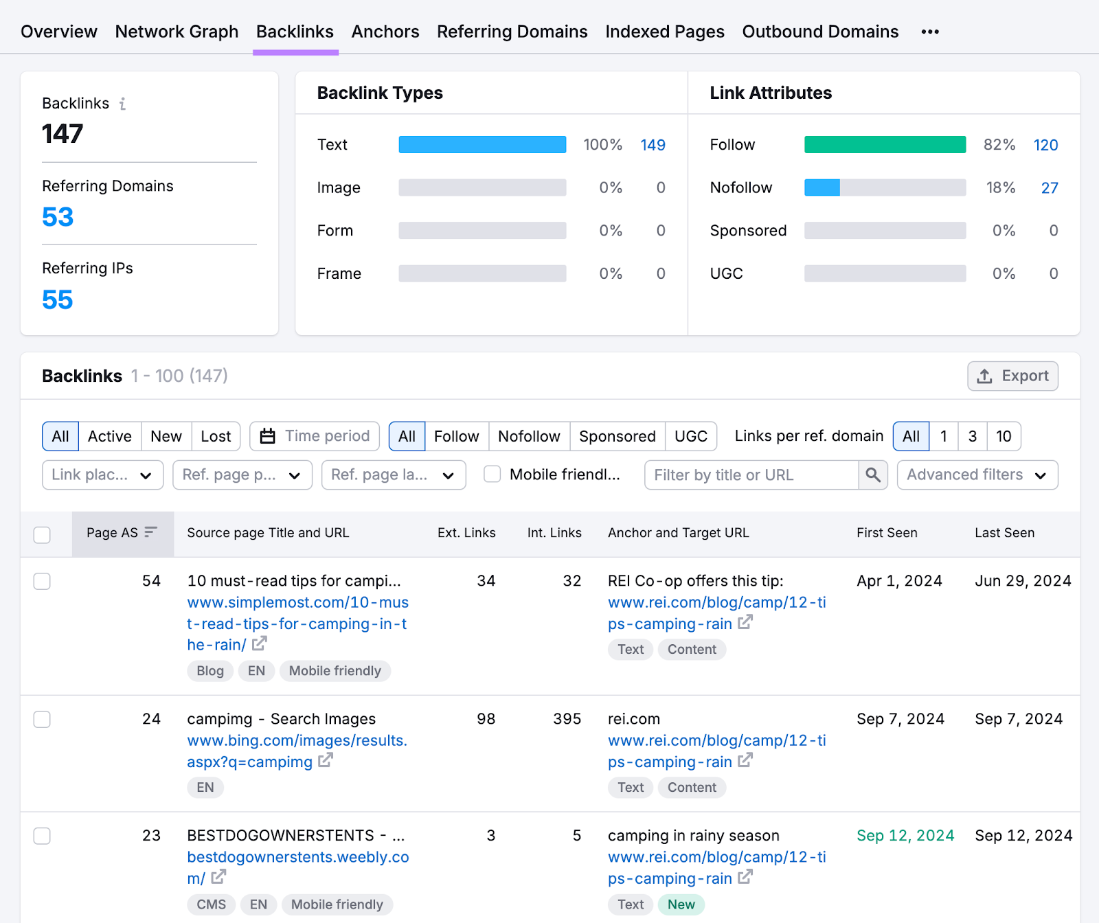 Backlinks report