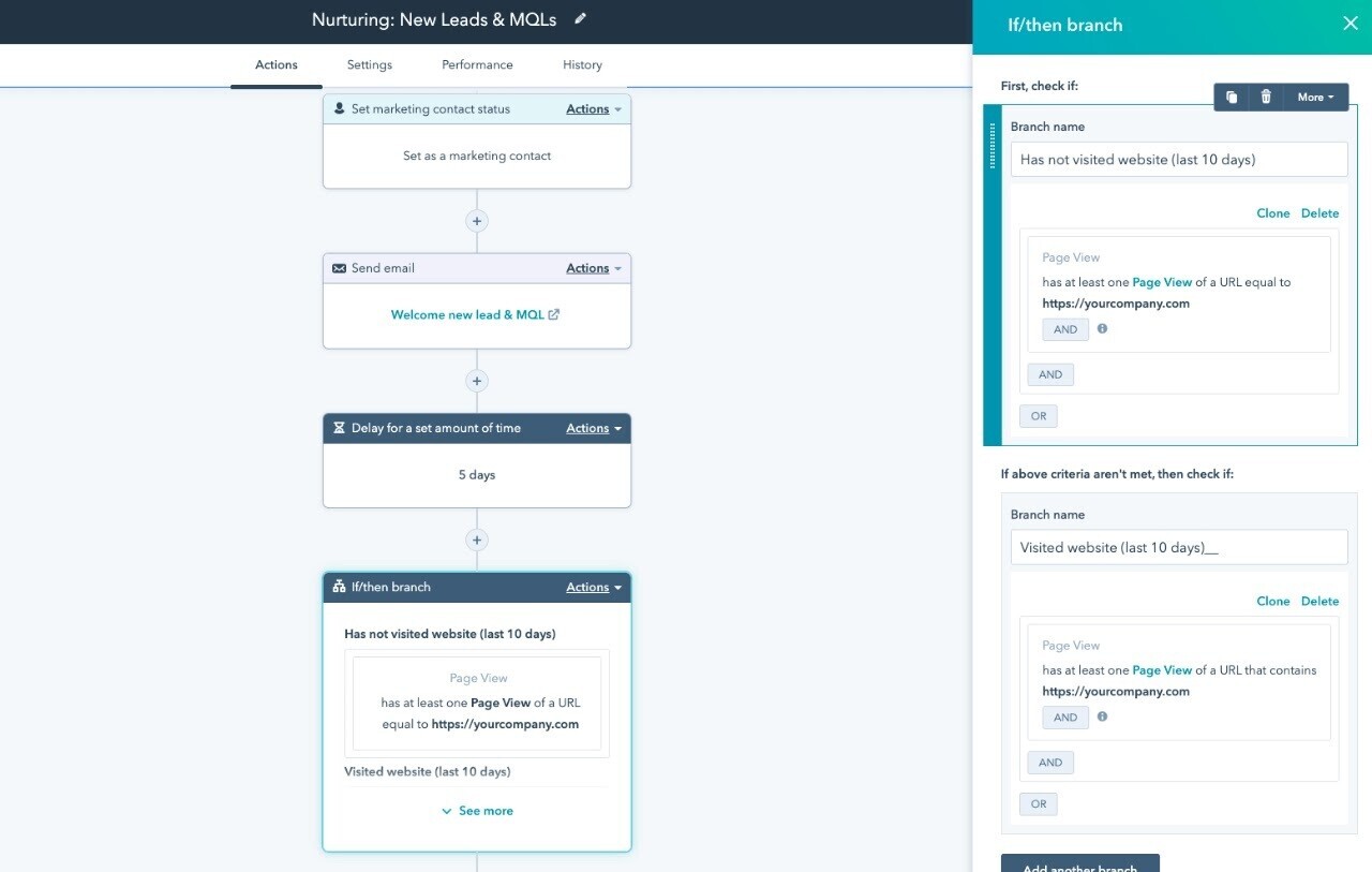 HubSpot dashboard