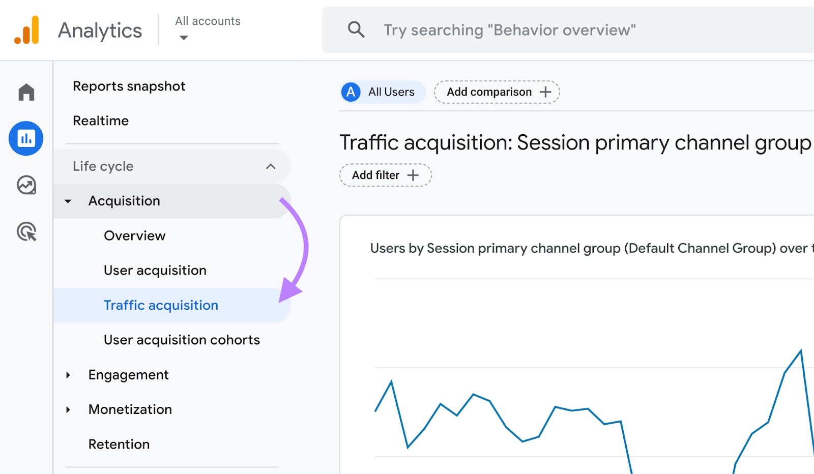 Navigating to “Traffic acquisition" report in GA4