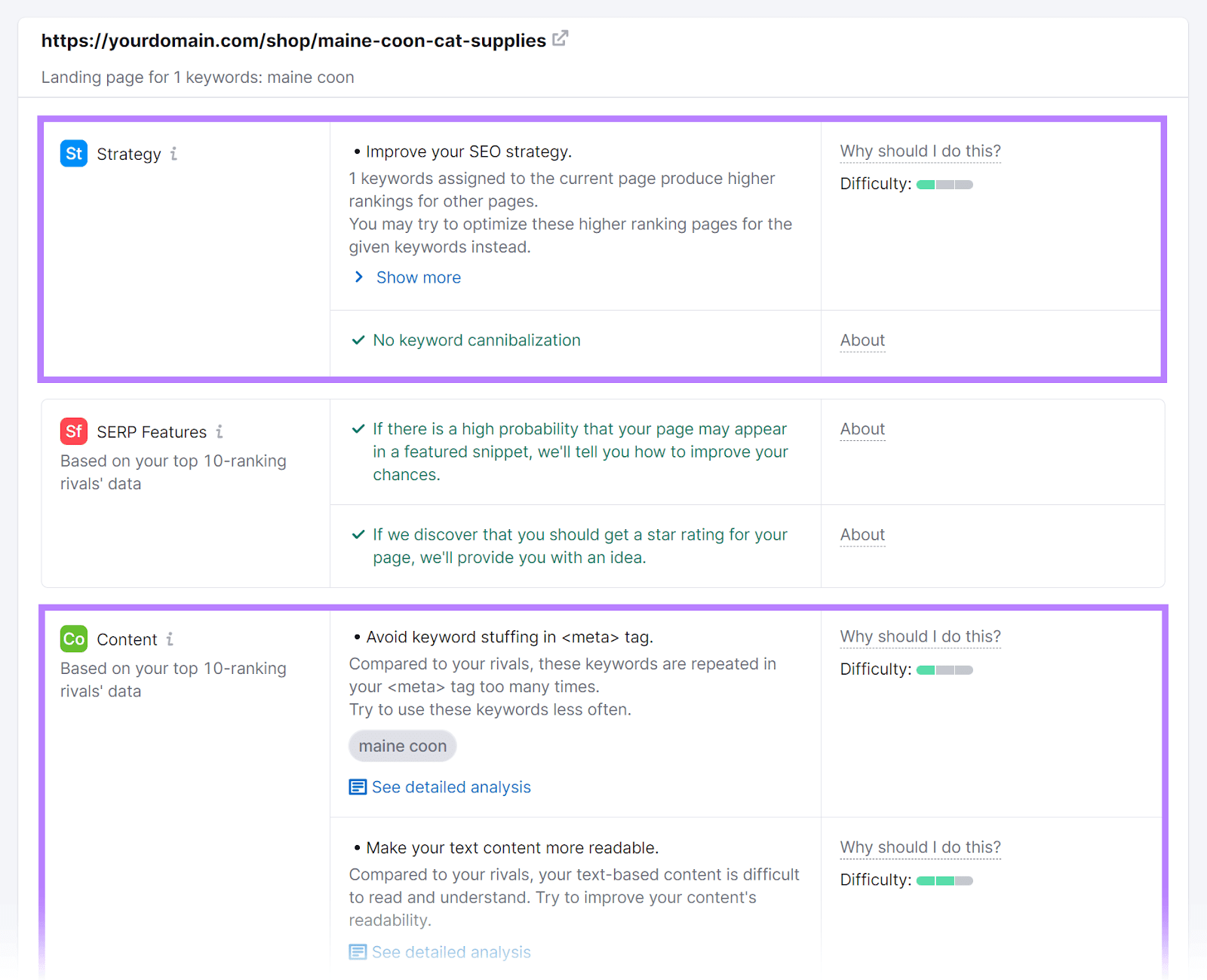 Optimization ideas for a selected URL with Strategy and Content categories highlighted.