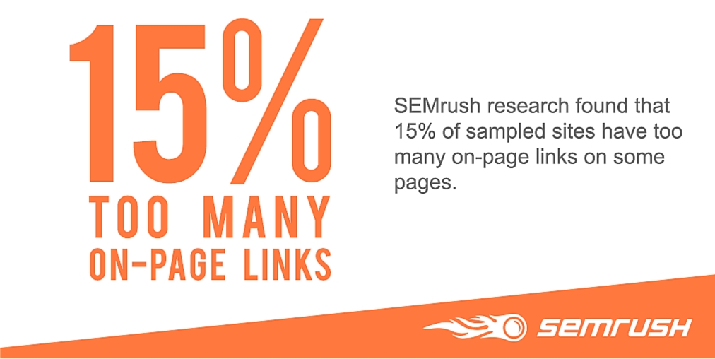 SEO issues too many on-page links