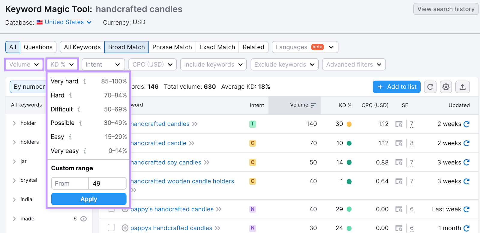 "Volume," and "Keyword Difficulty" filters in Keyword Magic Tool