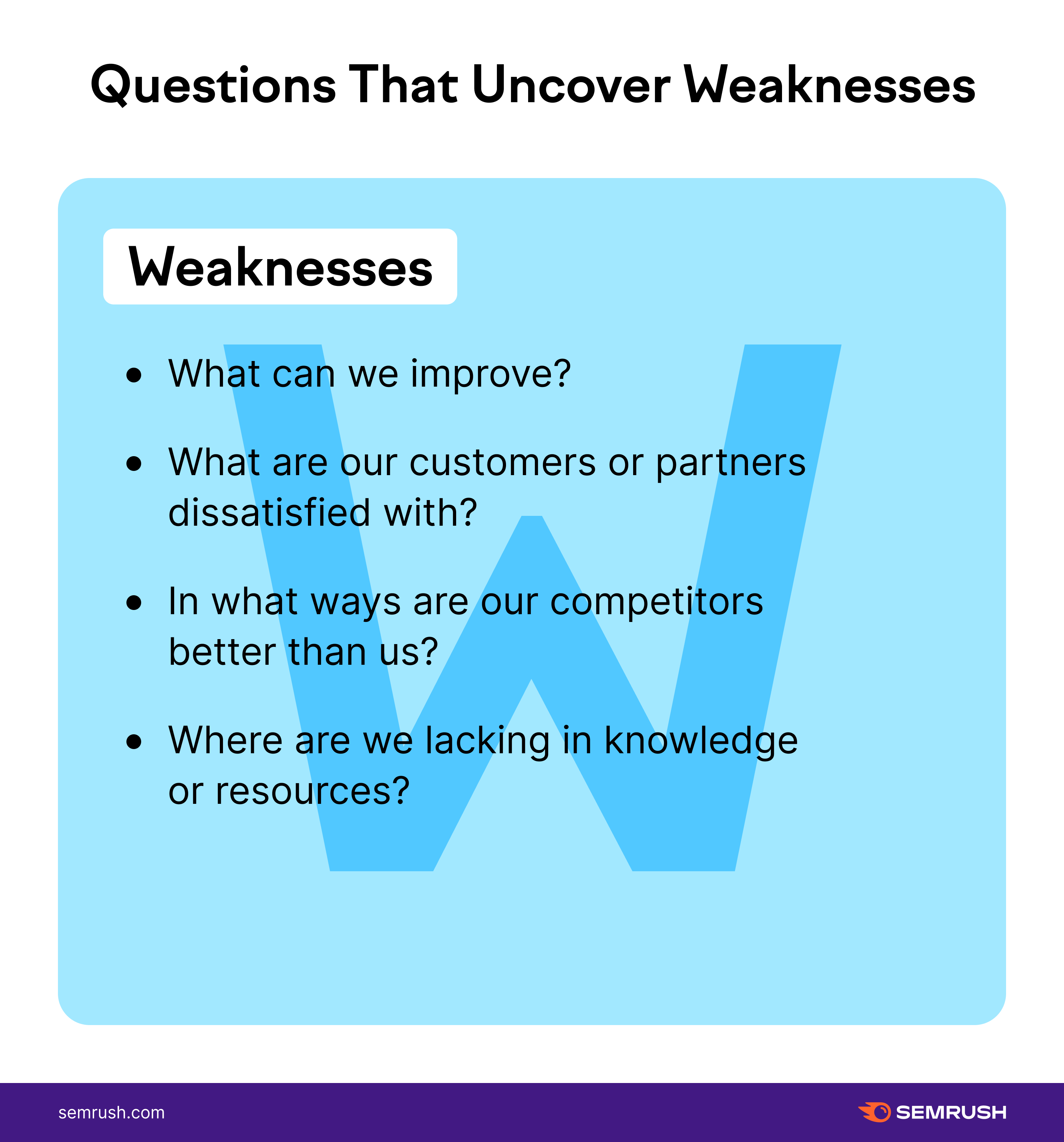 Four questions that uncover weaknesses