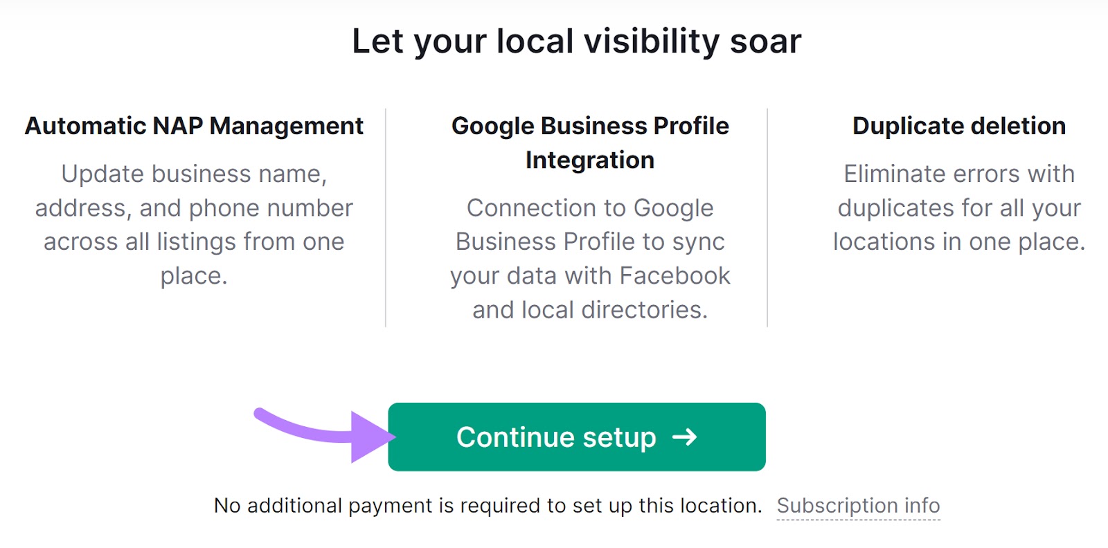 Listing Management configuration page with "Continue setup" clicked.