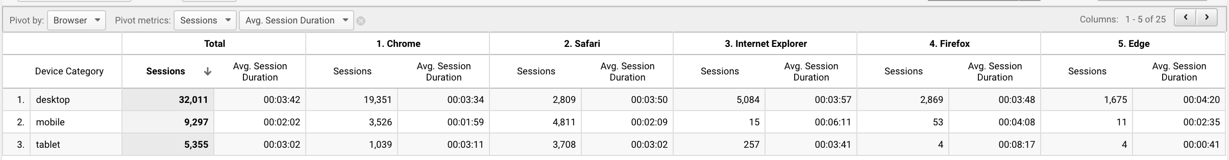 pivot-table-example.png