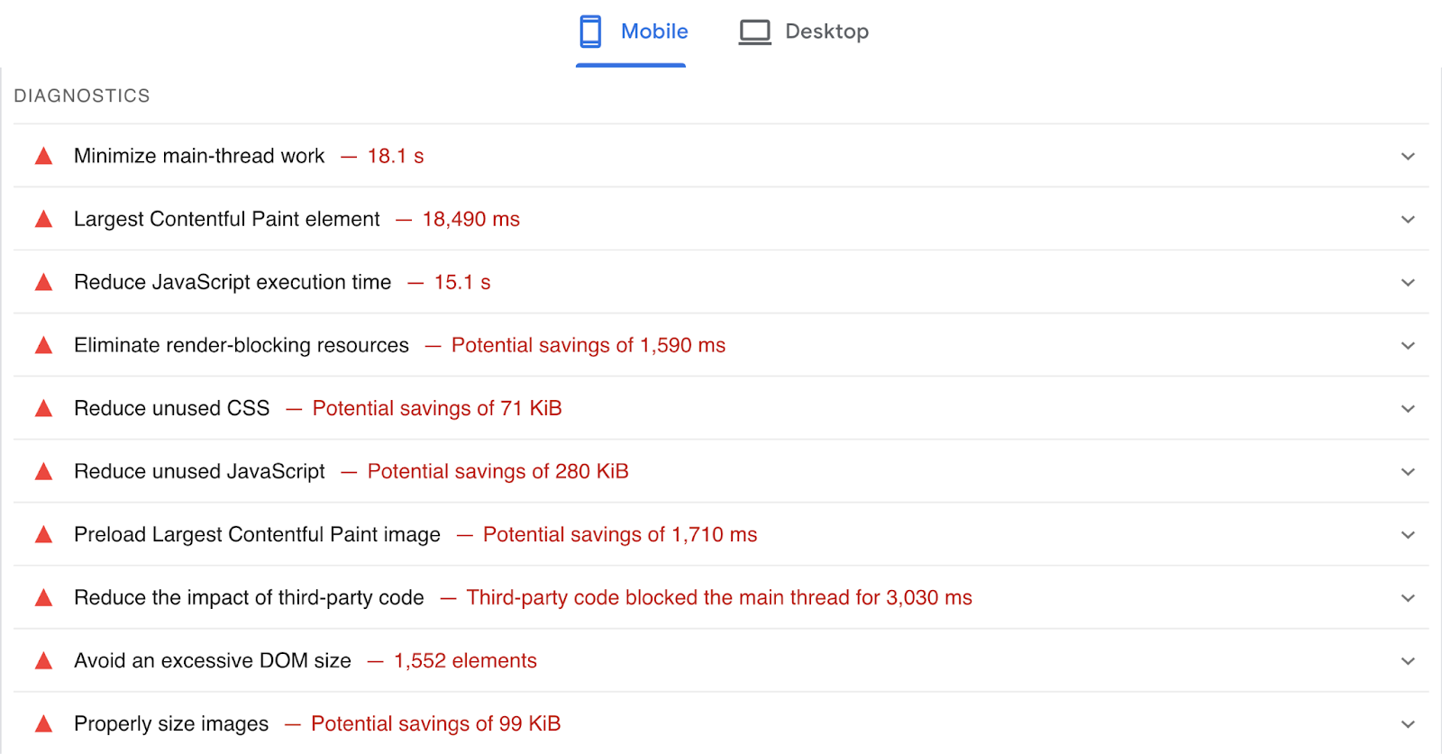 Issues list includes things like preload LCP image, reduce unused CSS, properly size images, and more.