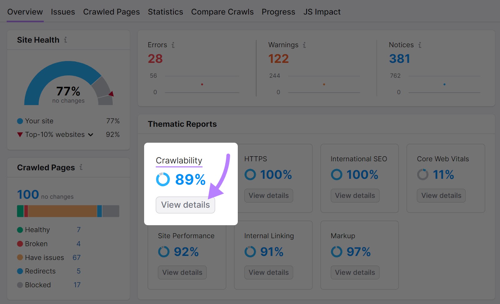 “Crawlability” widget highlighted in the Site Audit overview dashboard