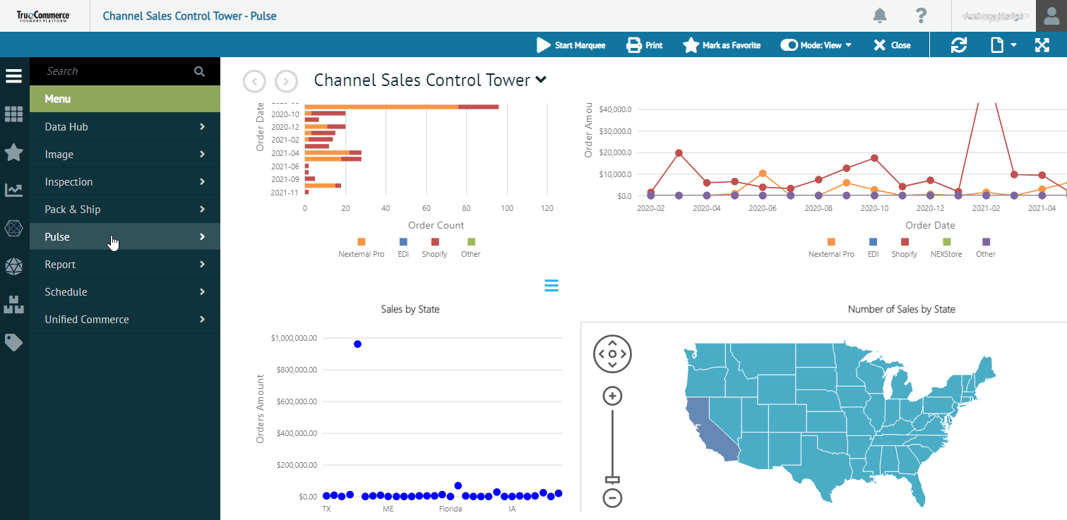 TrueCommerce dashboard