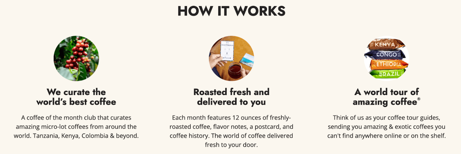 "HOW IT WORKS" section of the Atlas Coffee Club’s homepage.