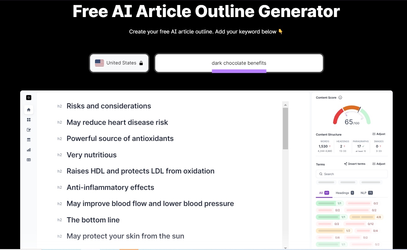 Free AI Article Outline Generator on Surfer SEO with the term "dark chocolate benefits" entered. Below, the tool displays an outline for the blog.