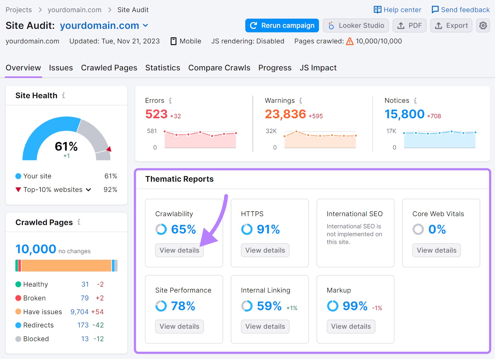 “Crawlability" module highlighted under "Thematic Reports"