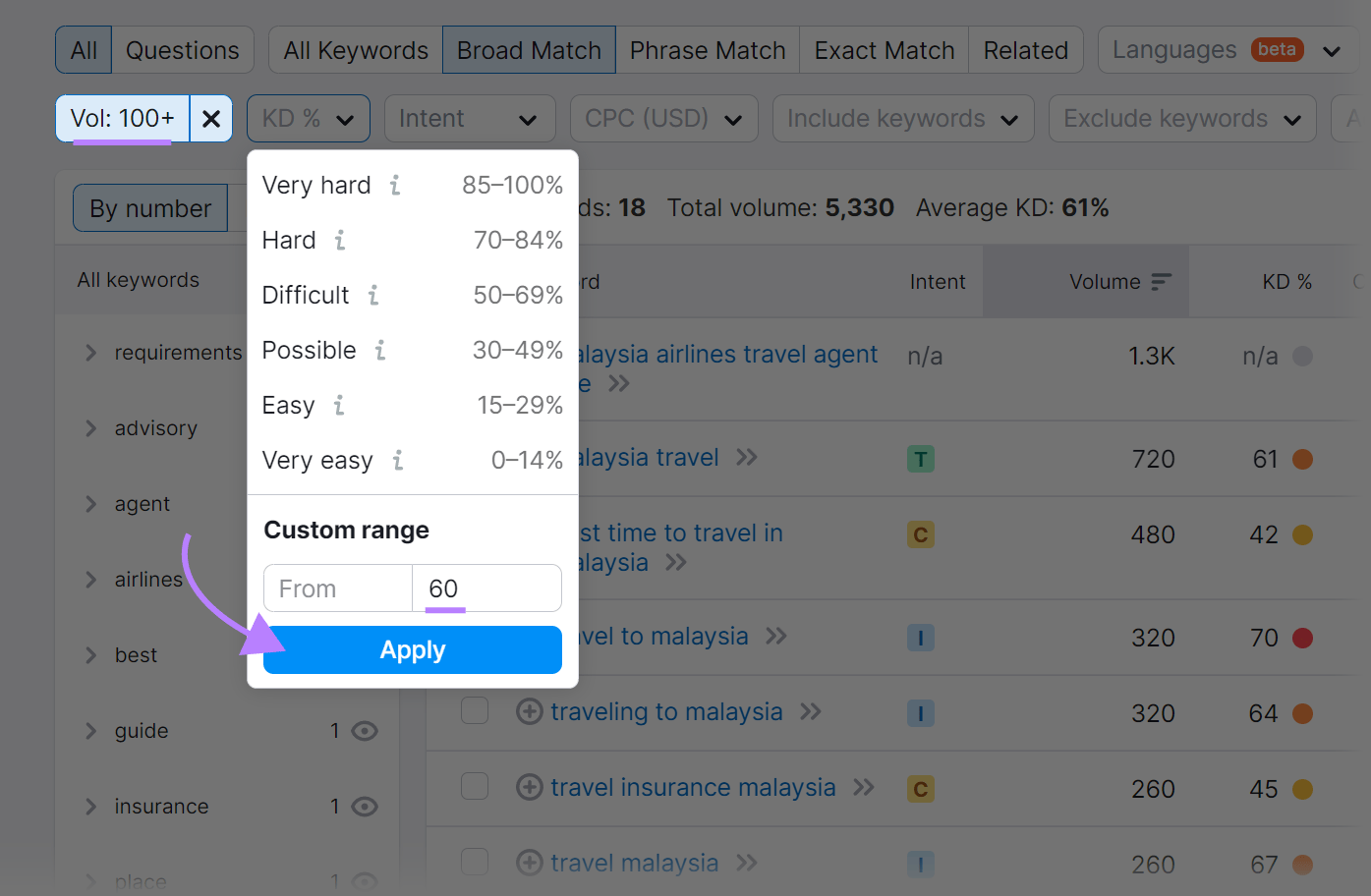 "Volume" filter drop-down in Keyword Magic Tool