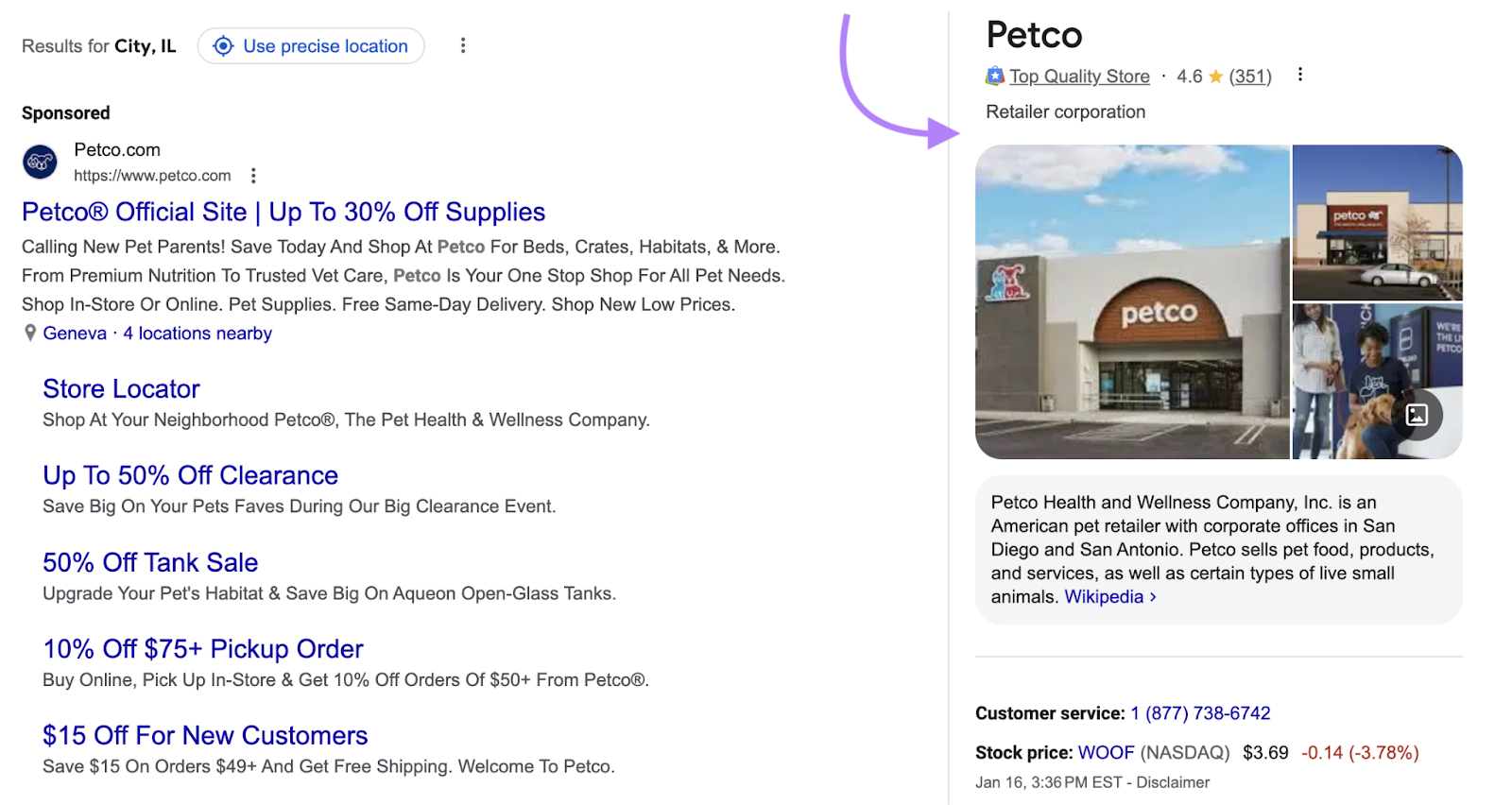 Knowledge panel appears on the right hand side of the SERP.