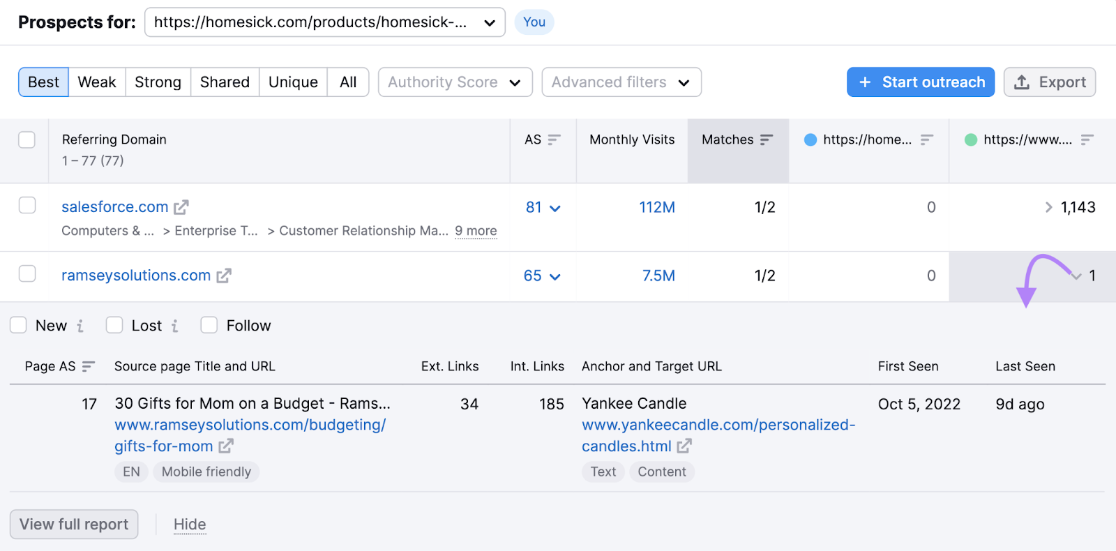 Pop-up showing a backlink for a selected website to competitor's page in Backlink Gap tool