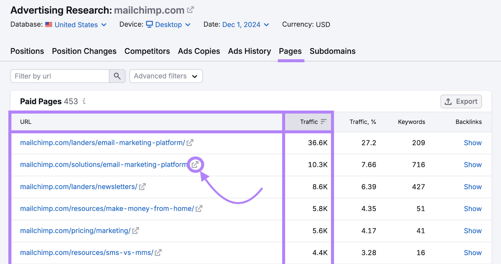 list of paid pages shows the URL, amount of traffic per URL, and a button to view the landing page.