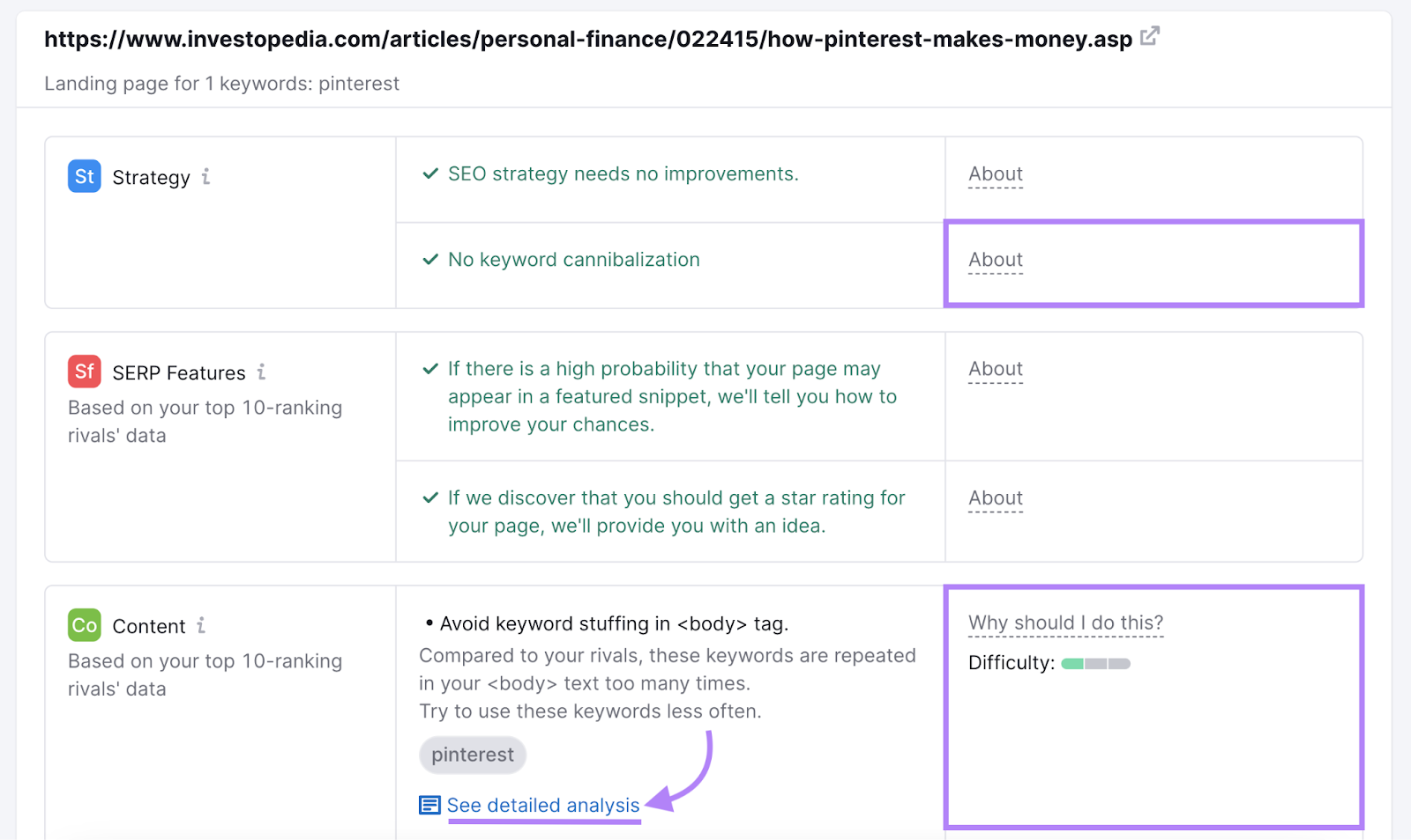 learn more about optimization ideas including fixing over optimization