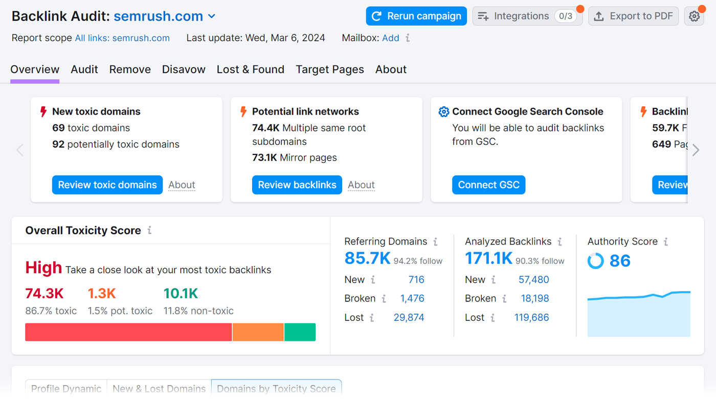 An "Overview" report in the Backlink Audit tool