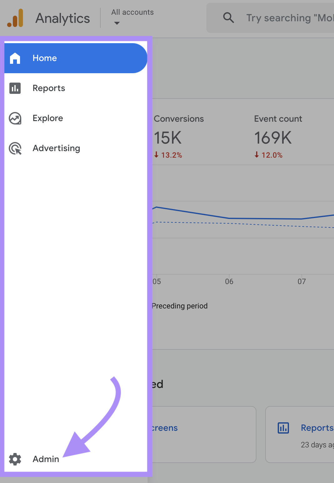 Google Analytics “Admin” settings