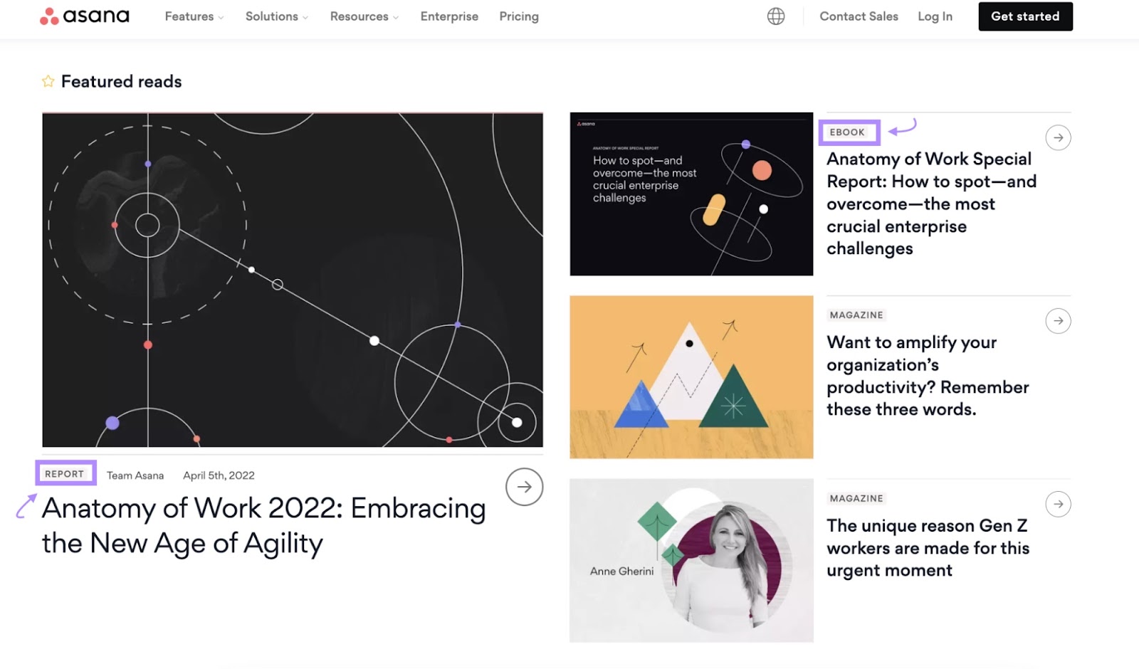 Asana's "Featured reads" page with gated report and ebook highlighted