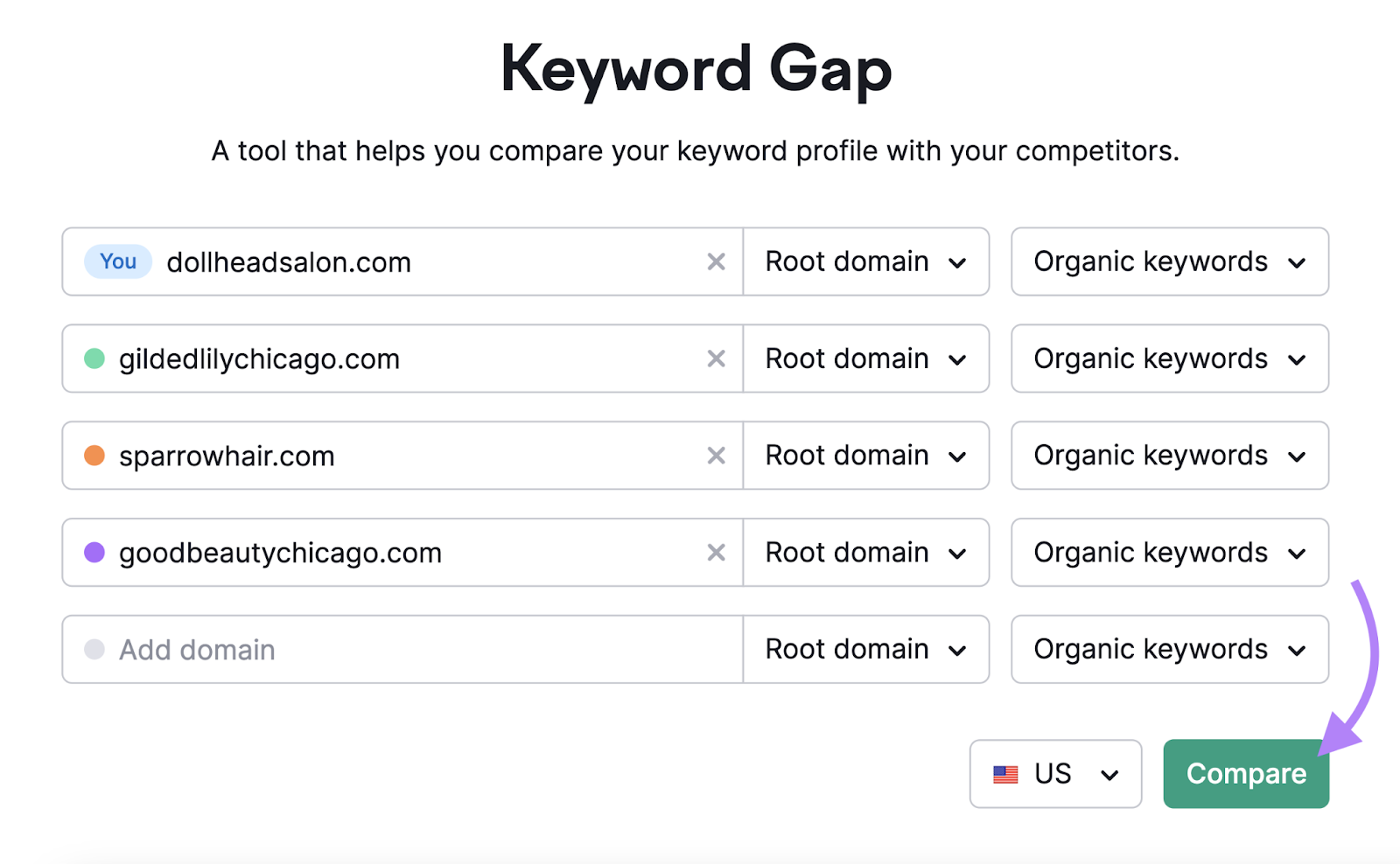 keyword gap tool with local hair salons entered