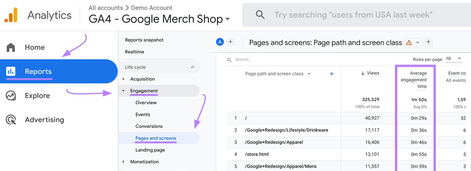 Average engagement time metric in the “Pages and screens" report in Google Analytics