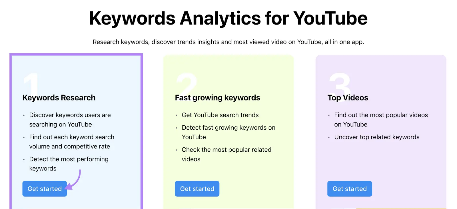 Keyword Analytics for YouTube homepage with arrow pointing to Get started button in Keywords Research section